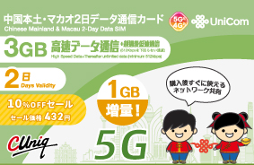 eSIM製品